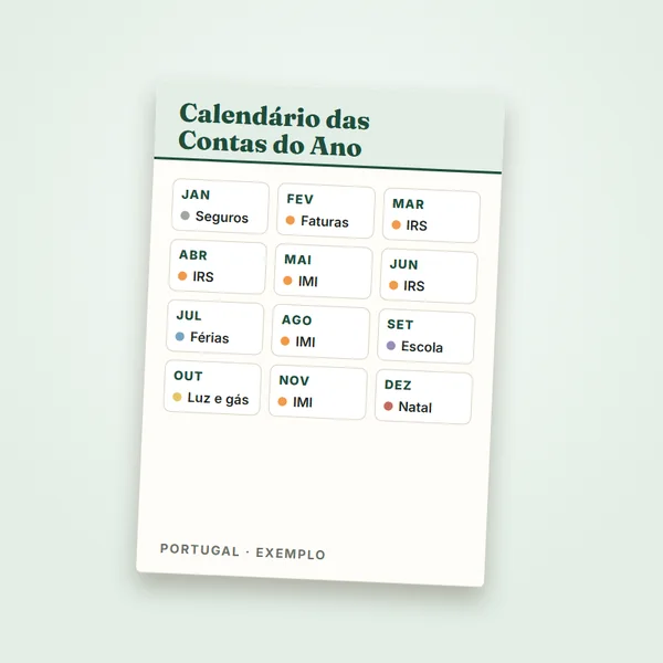 Bónus 2: Calendário das Contas do Ano em Portugal, com o IMI, o IRS, os subsídios e o regresso às aulas